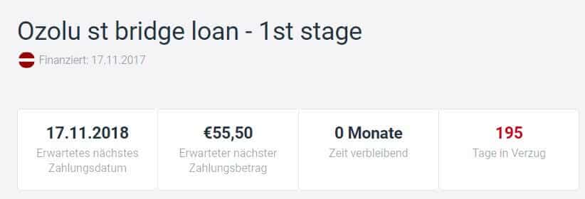 estateguru ozolu st bridge loan - 1st stage