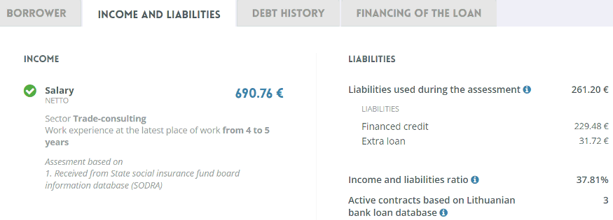 neo finance p2p kredit