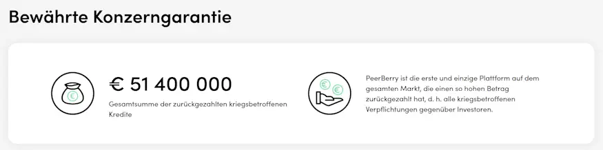 peerberry gruppengarantie