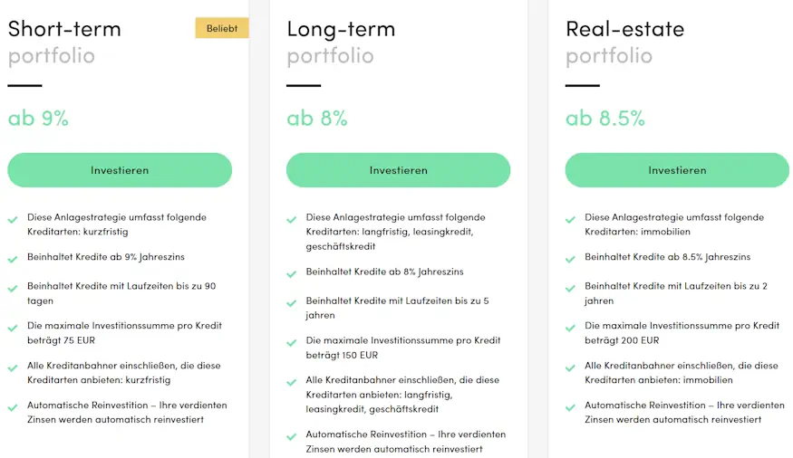 peerberry strategien