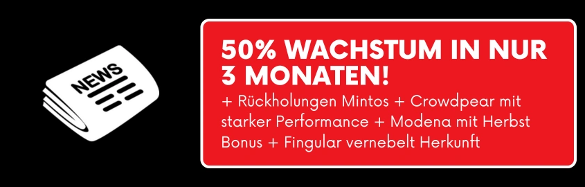 p2p kredite news indemo cover