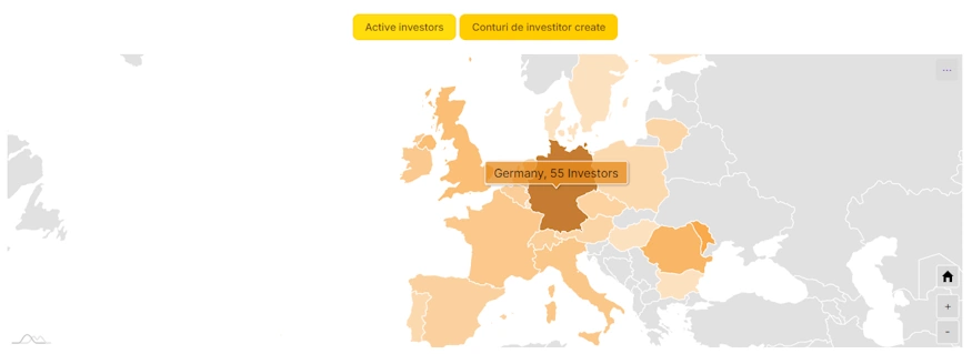 Fagura aktive anleger